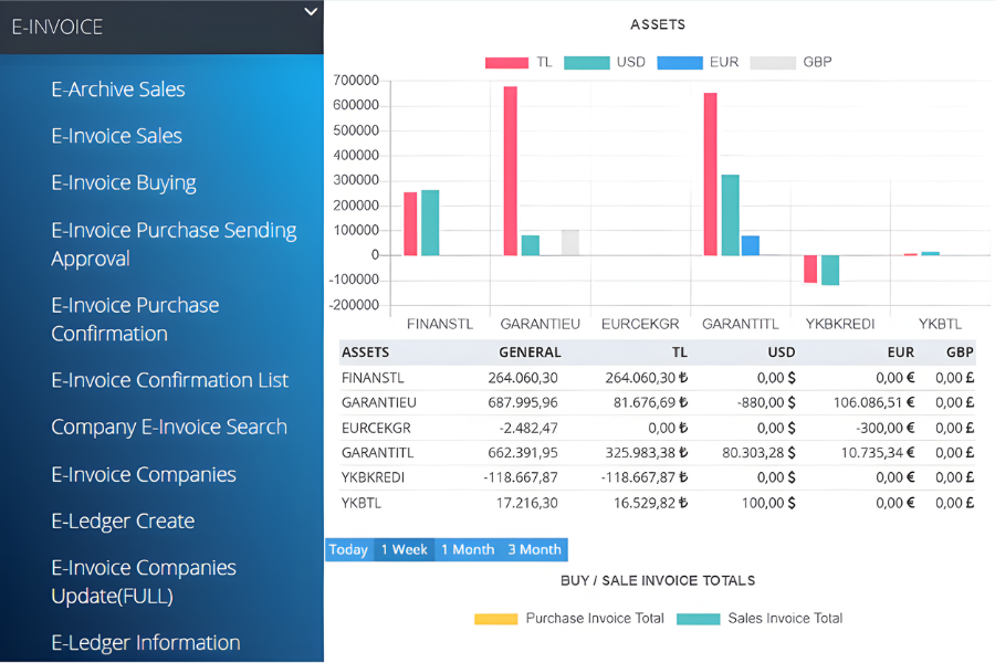 PalmaAGENT - Dijital Operasyon