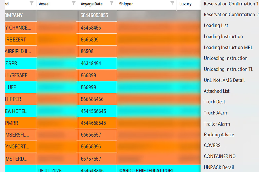 PalmaAGENT - Raporlama
