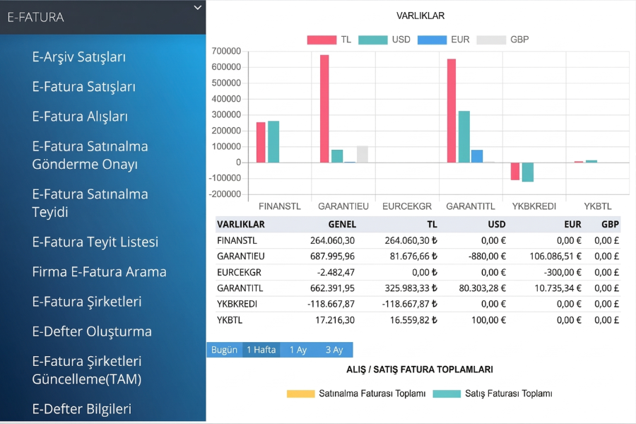 PalmaAGENT - Dijital Operasyon